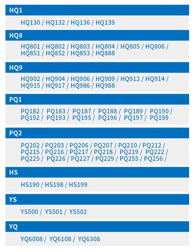 Replacement Blades For Philips Electric Shaver Electric Razor Standby Blades Head HQ1 HQ8 HQ9 PQ1 PQ2 HS YS YQ Series