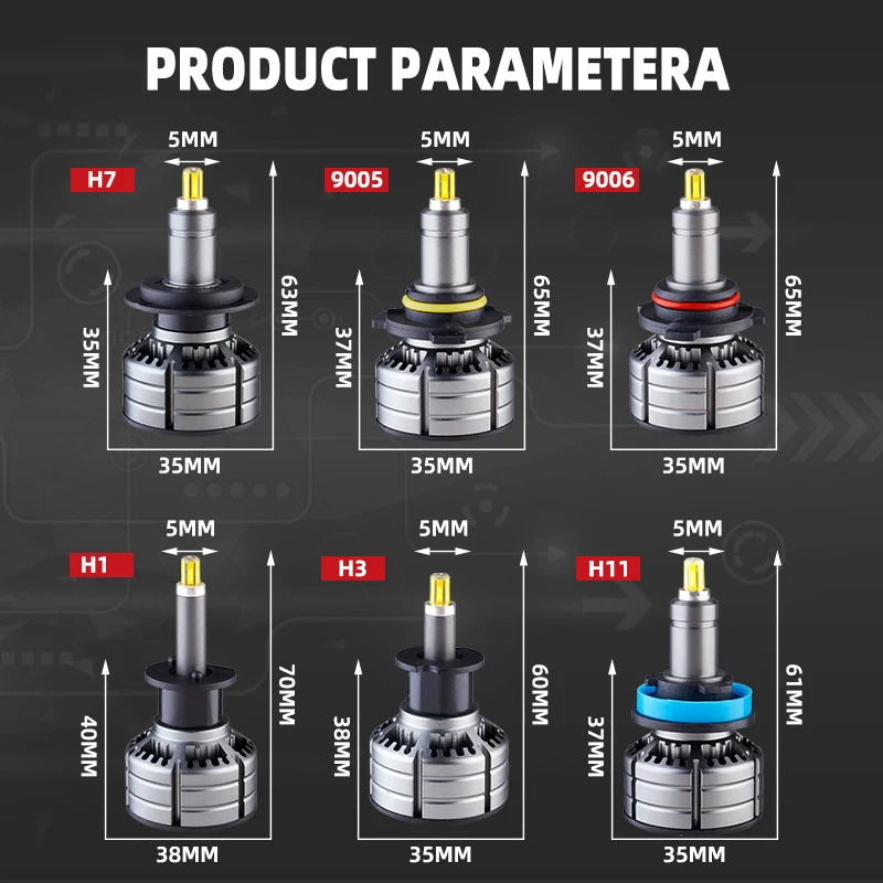 H11 Fog Light H7 LED 20000LM H8 HB3 9005 HB4 H1 Car Led Headlights Bulbs 9012 HIR2 6sides 120W 3D high power Auto Lamp 12V