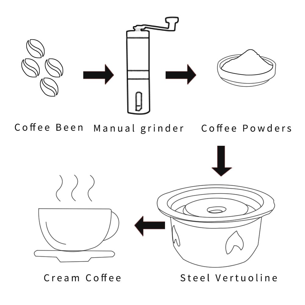 2 IN 1Reusable Vertuo Coffee Capsule Steel Stainless Metal for Nespresso Vertuoline Plus Machine Cream Coffee Filter