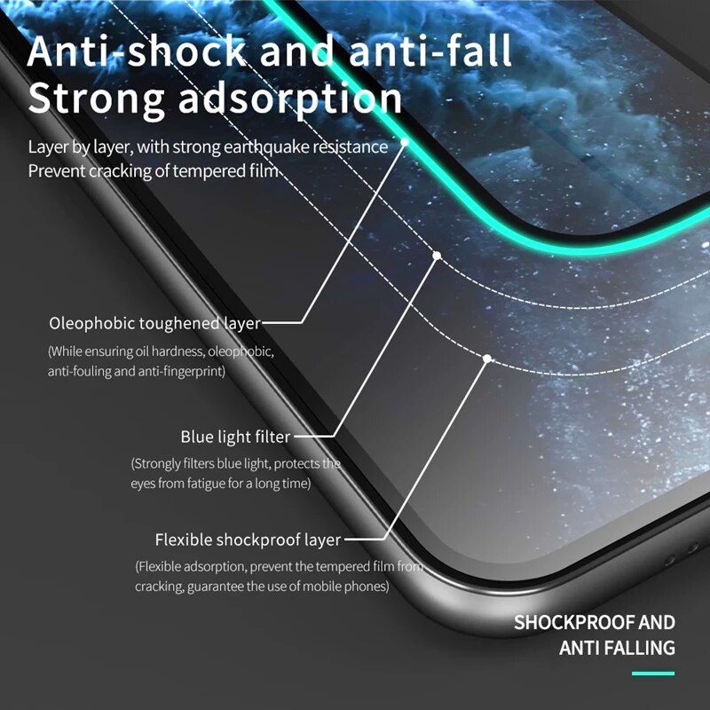 1-3Pcs Luminous Screen Protectors for IPhone 12 11 Pro Max 12 Mini XR X XS Glowing Tempered Glass for IPhone 13 Pro MAX 7 8 Plus