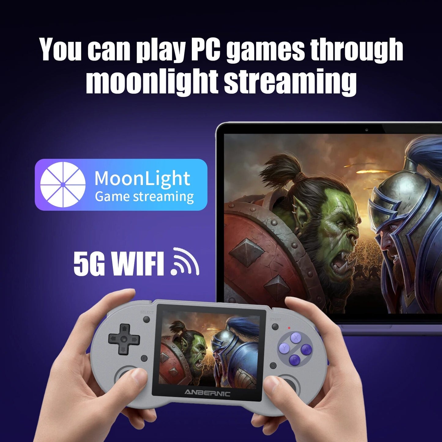 Anbernic RG353P Retro Video Game Consoles  Android 11 LINUX Dual OS 3.5'' IPS Touch Screen 5G WiFi 350000 Games Handheld Gaming