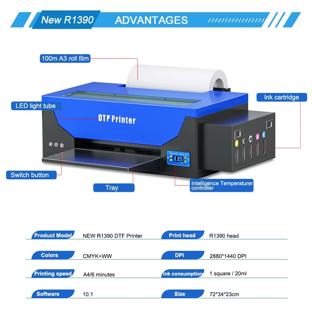 Colorsun DTF Printer A3/A4 L805 R1390 DTF Printing Machine Direct to Film Printer for T-shirt Hoodies Jeans shoes dtf printer a3