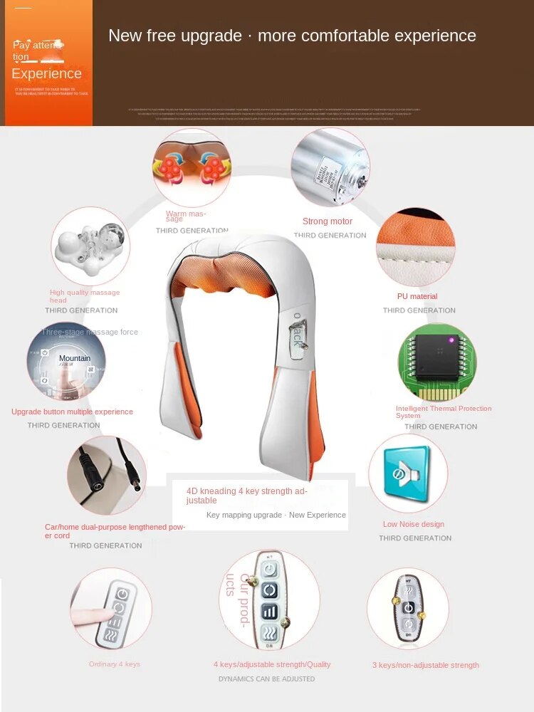Home Car Electrical Body Massager Relaxation Massage U Shape Neck Back Shoulder Shiatsu Infrared 3D Kneading Massager