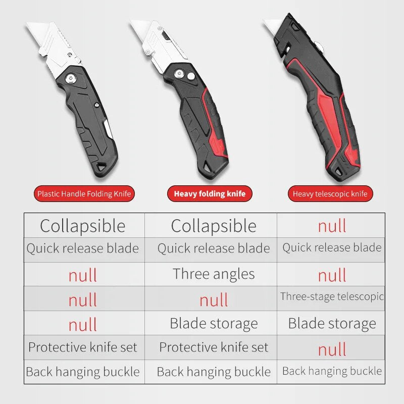 Multifunctional Cutting Knife Heavy-Duty Grade Blade Holder Industrial Utility Folding Electrician Telescopic Knife
