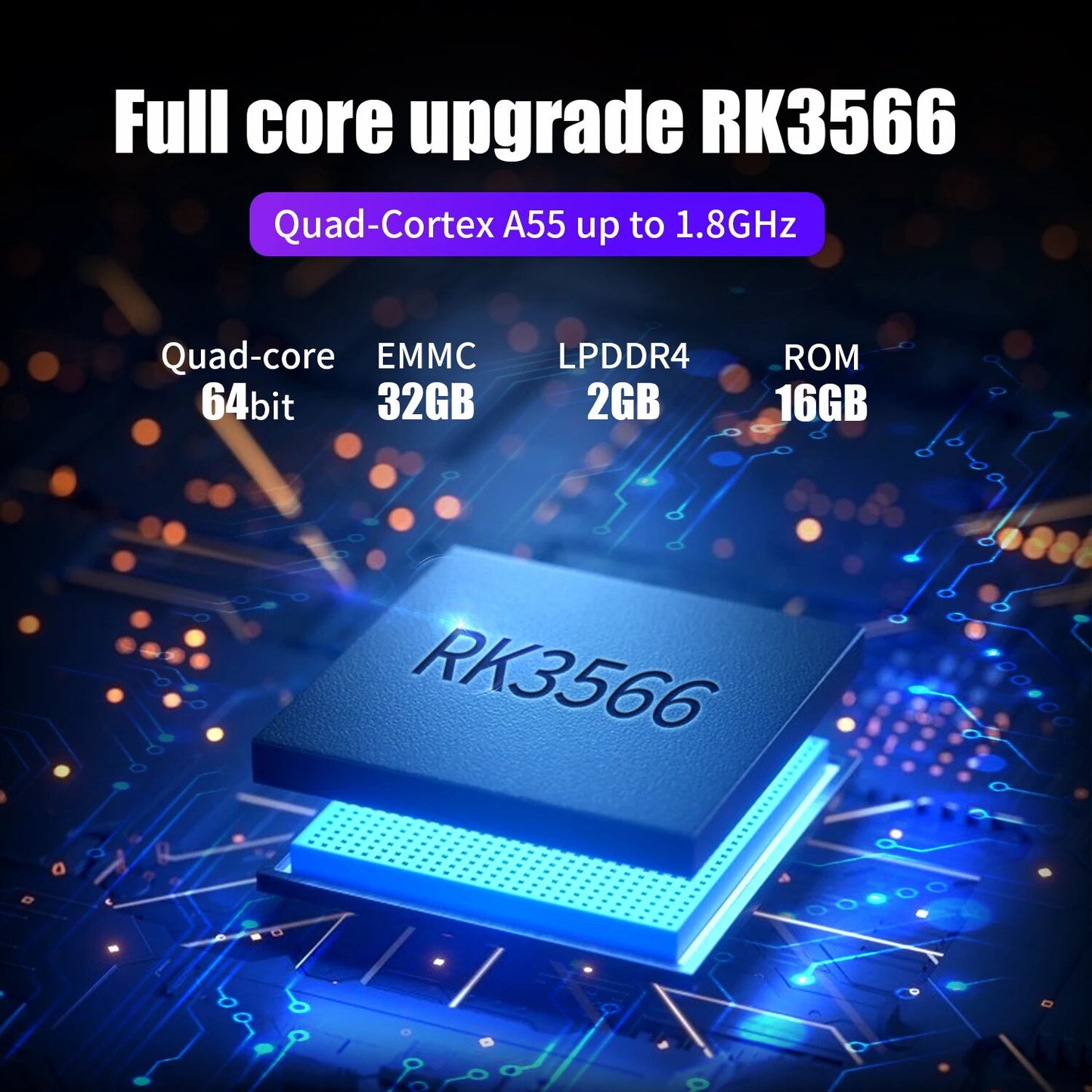 Anbernic RG353P Retro Video Game Consoles  Android 11 LINUX Dual OS 3.5'' IPS Touch Screen 5G WiFi 350000 Games Handheld Gaming