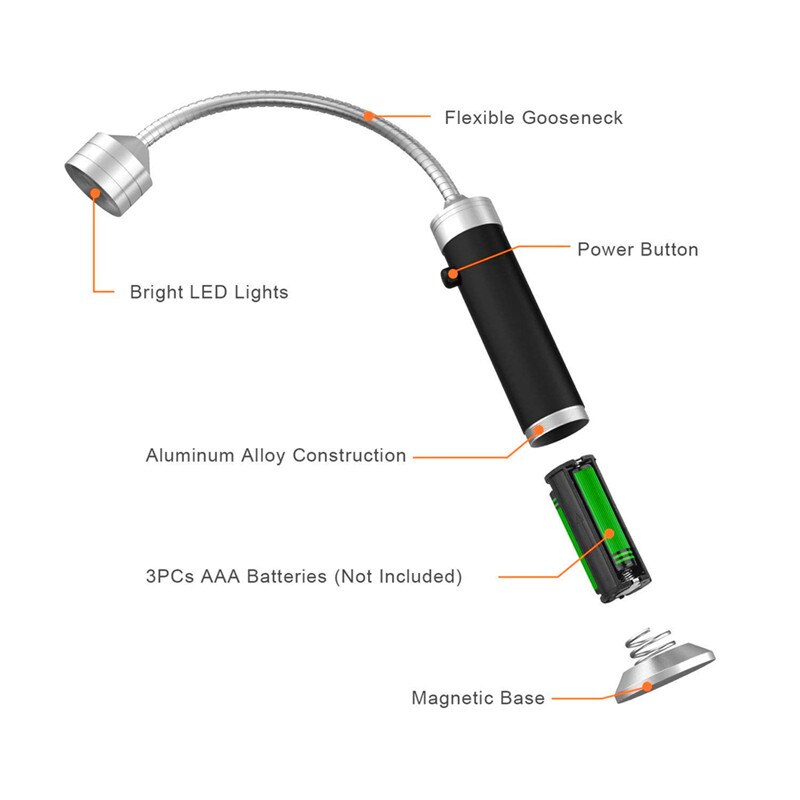 Led Flashlight Outdoor Lighting Barbecue Lamp Magnetic Hose Lamp 360° Adjustable Barbecue Lamp Outdoor Barbecue Lighting Tool