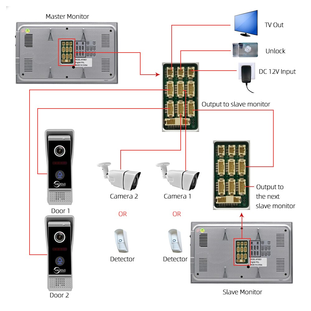 Tuya Video Intercom For Home Doorbell Wifi Video Door Entry Tuya App Remote Control Unlock Smart Home Video Door Phone Intercom