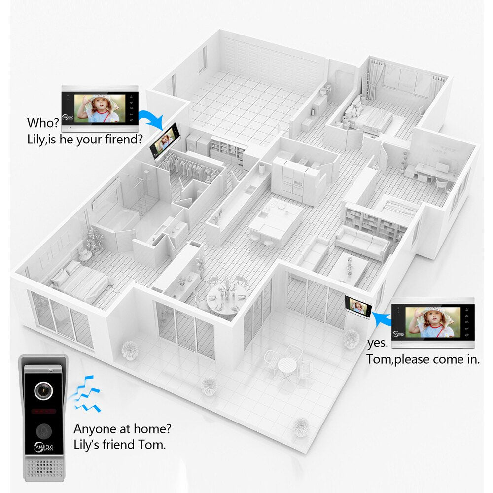 Tuya Video Intercom For Home Doorbell Wifi Video Door Entry Tuya App Remote Control Unlock Smart Home Video Door Phone Intercom